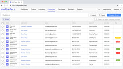 multiorders screenshots images 4