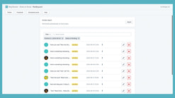 auto social blog posts screenshots images 3