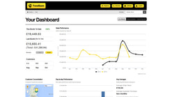 trendseam screenshots images 1