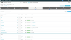salsify screenshots images 3
