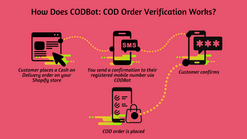 codbot cod sms verification screenshots images 1