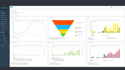 leadhit screenshots images 1
