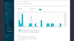 leadhit screenshots images 4