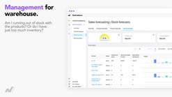 nostradamus cloud analytics bi screenshots images 3