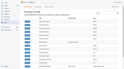 hibub rebuy links screenshots images 1