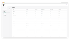excise tax manager screenshots images 4