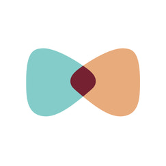 syte connector shopify app reviews