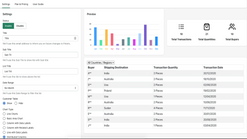 sales statistics screenshots images 1