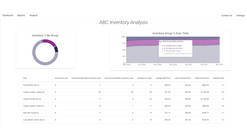 inform analytics screenshots images 3