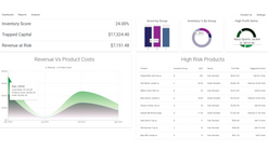 inform analytics screenshots images 2