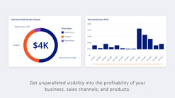 ecc cloud quickbooks online integration screenshots images 5